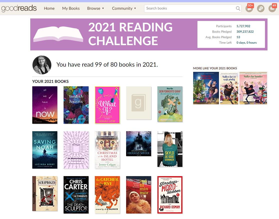 Goodreads Challenge 2021